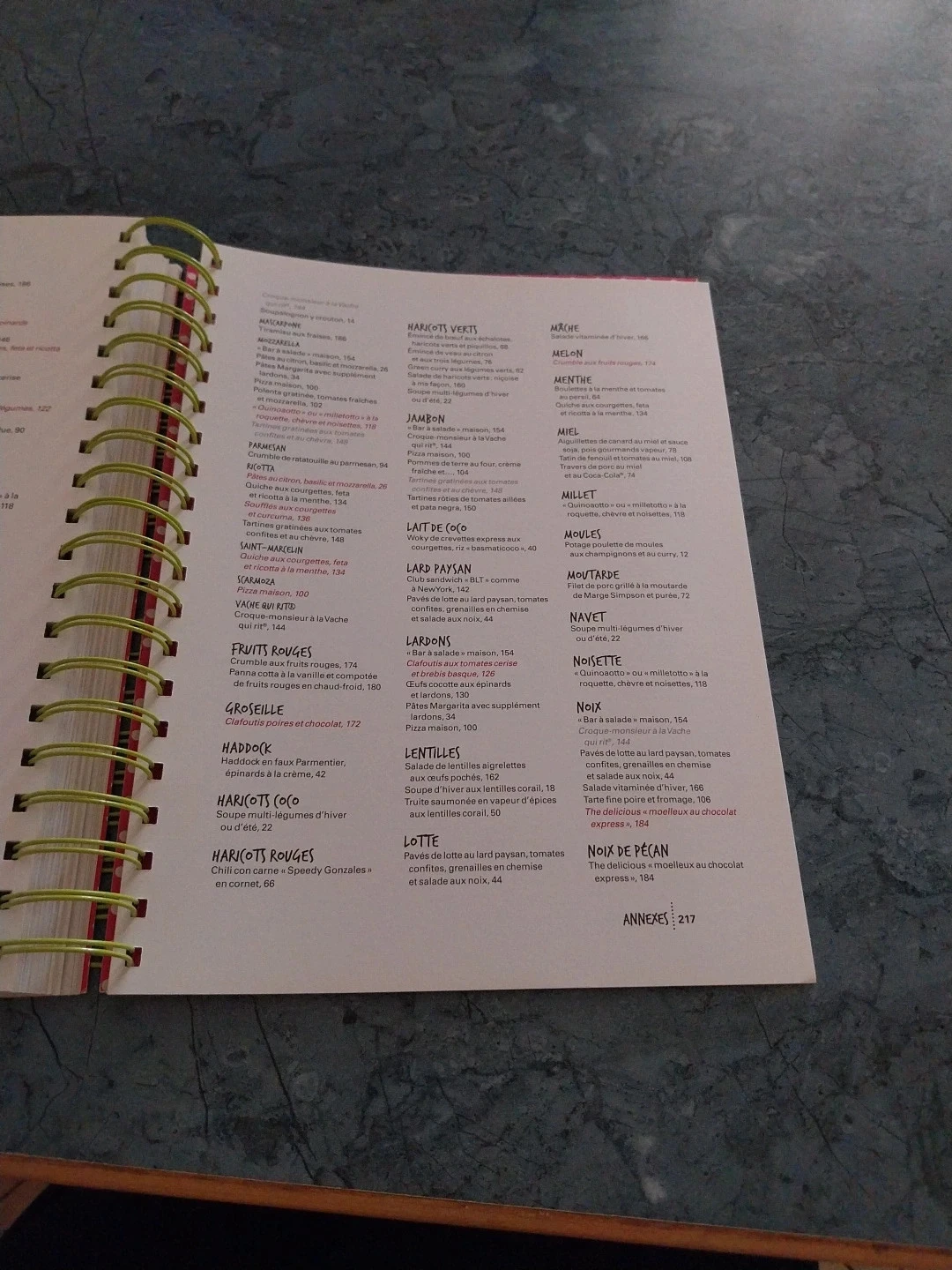 Livro de receitas "o que comemos hoje à noite?" – photo 14